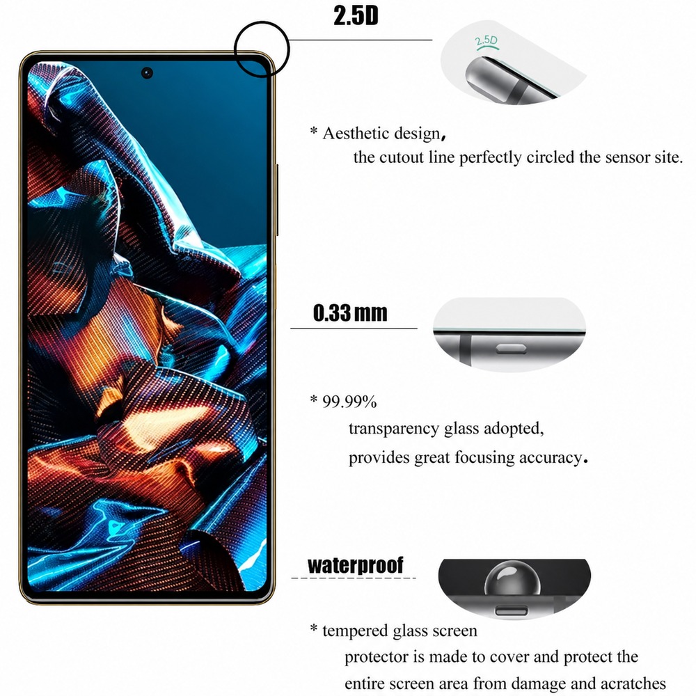 4 sztuki szkła hartowanego do  – Realme C67 recenzja i cena