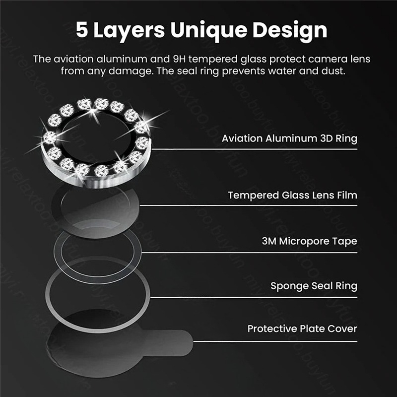 3D Błyszczące Szkło Hartowane  – Tempered Glass Screen 9H recenzja i cena